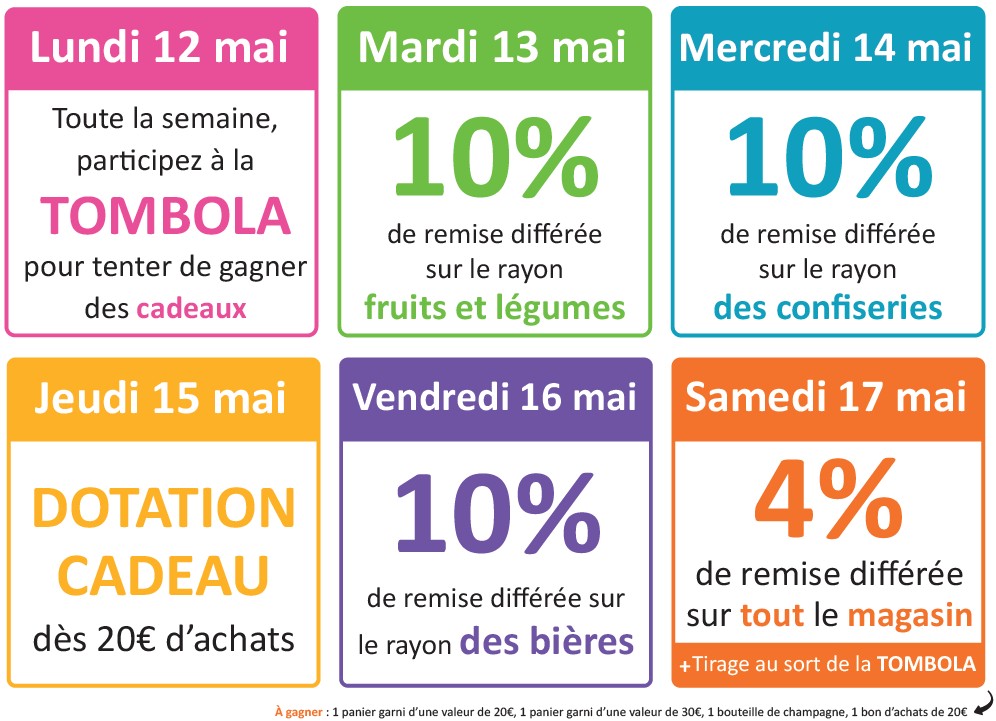 Programme Semaine des Coopérateurs 2025 magasins Coop